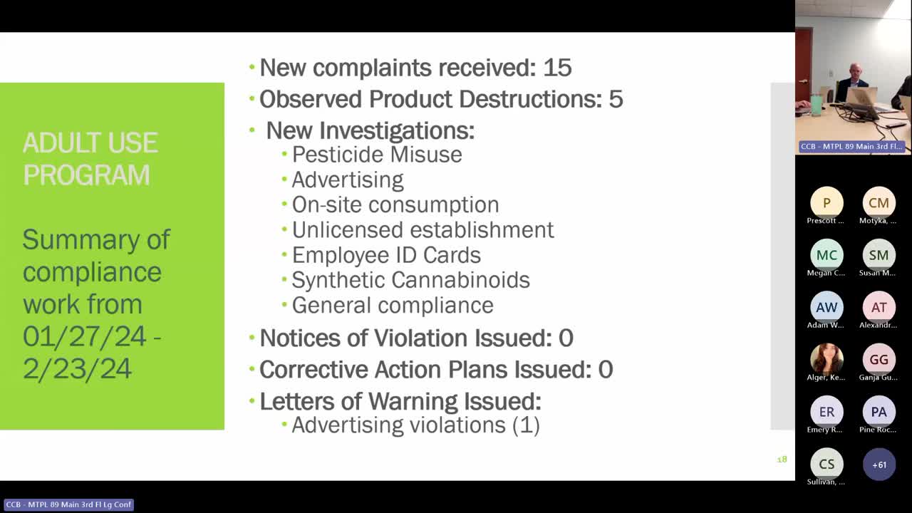 Thumbnail image for Vt Cannabis Control Board Meeting | 02/28/2024