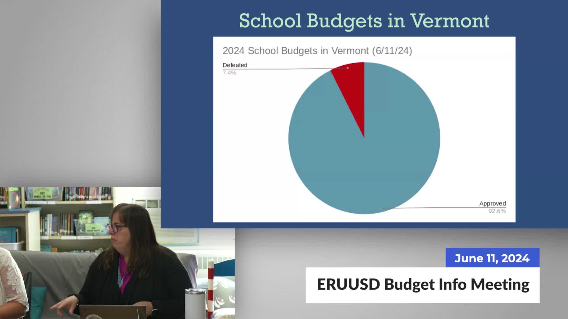Thumbnail image for ERUUSD Info and Schoolboard Meeting | 06/11/2024